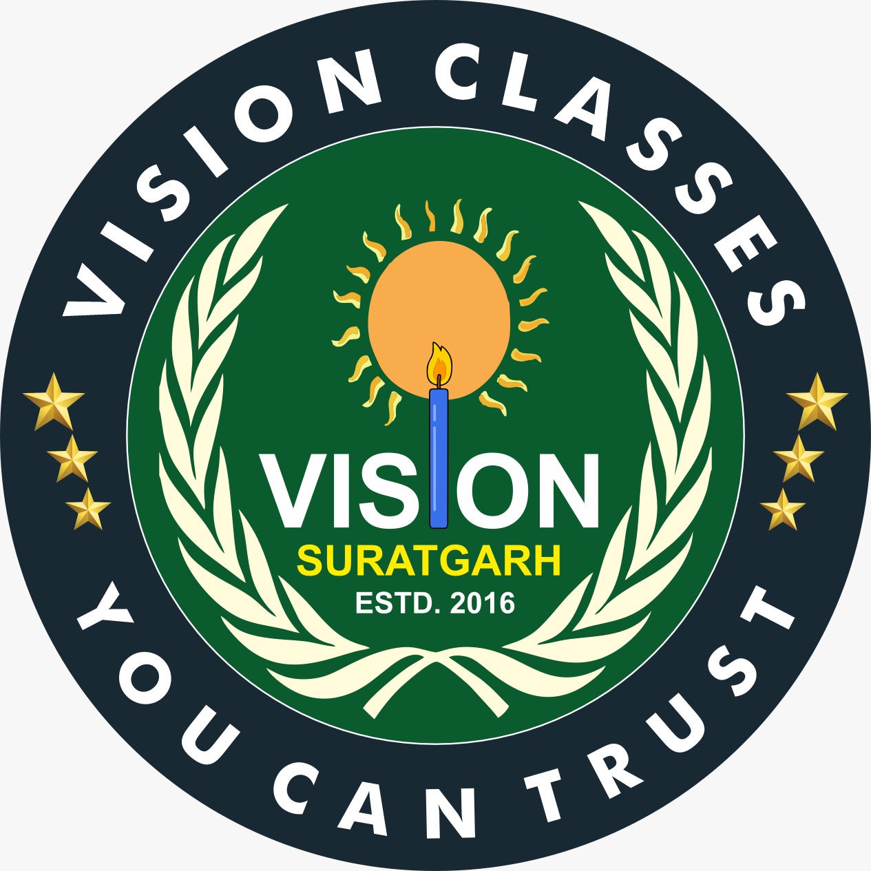 Vision Classes